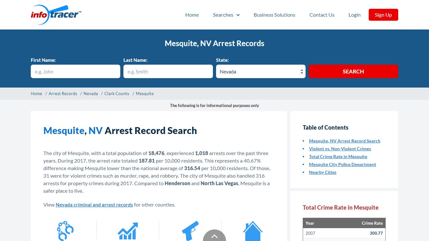 Search Mesquite, NV Arrest Records Online - InfoTracer